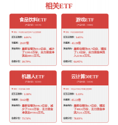 天眼新知 竞合之间